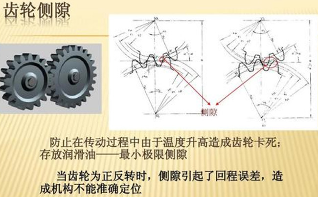齒輪沒有側(cè)隙也沒有關(guān)系嗎？